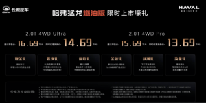 热爱纯粹 活出棱角 哈弗猛龙燃油版上市限时优惠换新价13.69万元起