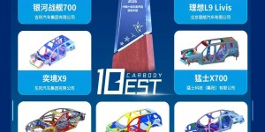 2026（第六届）中国十佳车身评选结果正式发布