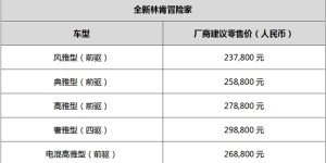 紫气临门 骐骥双驰 全新林肯冒险家北京车展正式上市，全新林肯Z紫骥版开启预售