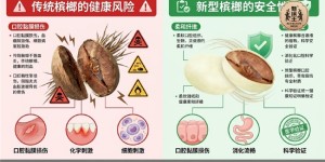 “科技向善，健康领潮”：“新槟王”新型槟榔胶果的品牌哲学与产业责任担当
