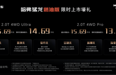 热爱纯粹 活出棱角 哈弗猛龙燃油版上市限时优惠换新价13.69万元起
